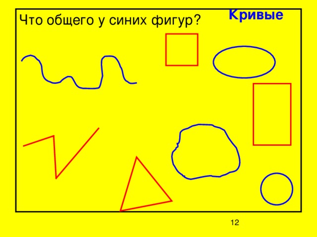 Кривые Что общего у синих фигур?