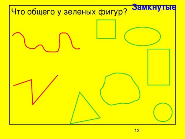 Замкнутые Что общего у зеленых фигур?