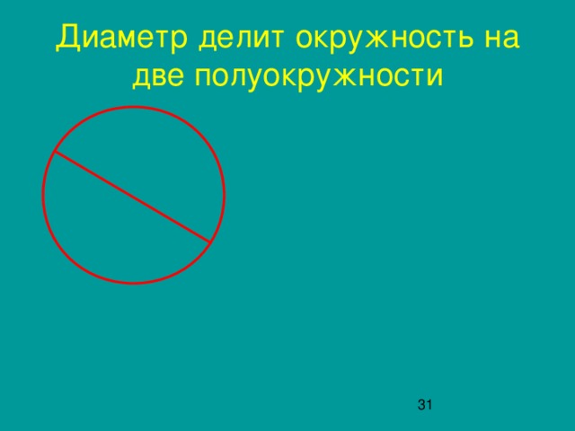 Диаметр делит окружность на две полуокружности 30
