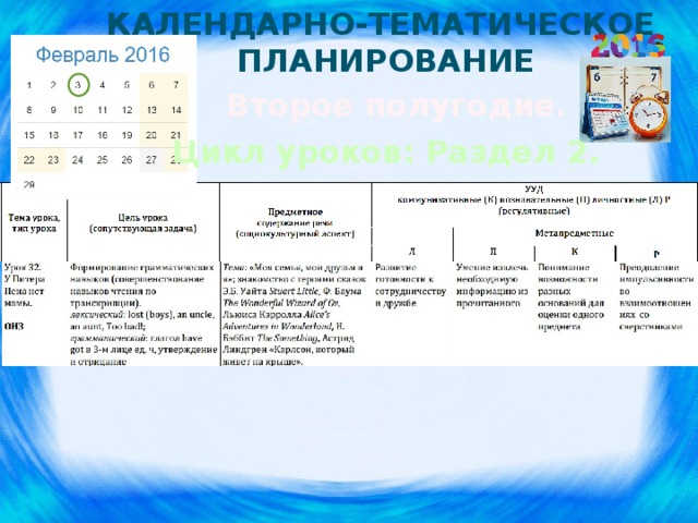 Календарно-тематическое планирование Второе полугодие. Цикл уроков: Раздел 2. Официальная версия, эксцерпция из моей рабочей программы. Дату в календарике можно переставлять  