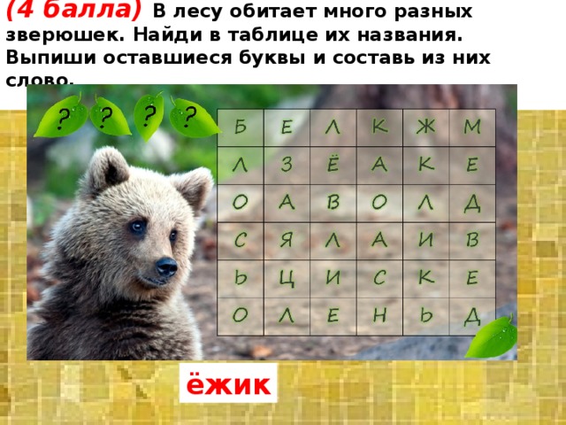 (4 балла) В лесу обитает много разных зверюшек. Найди в таблице их названия. Выпиши оставшиеся буквы и составь из них слово. ёжик 