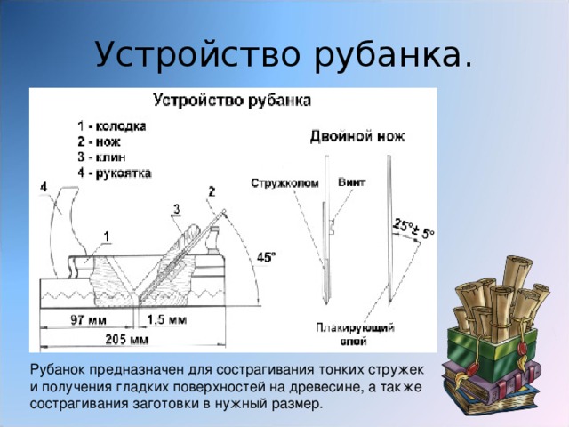 Устройство рубанка. Рубанок предназначен для сострагивания тонких стружек и получения гладких поверхностей на древесине, а также сострагивания заготовки в нужный размер.
