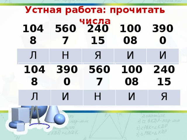 Устная работа: прочитать числа 1048 5607 Л Н 24015 10008 Я И 3900 И 1048 Л 3900 5607 И 10008 Н 24015 И Я 