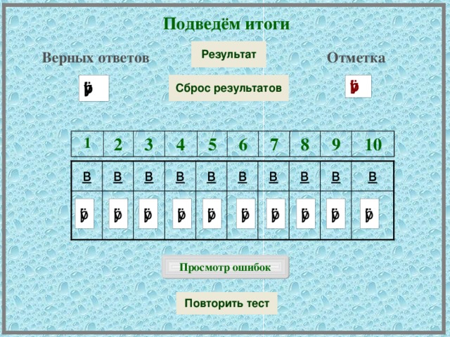 Подведём итоги Верных ответов Отметка 1 2 3 4 5 6 7 8 9 10 в в в в в в в в в в Просмотр ошибок