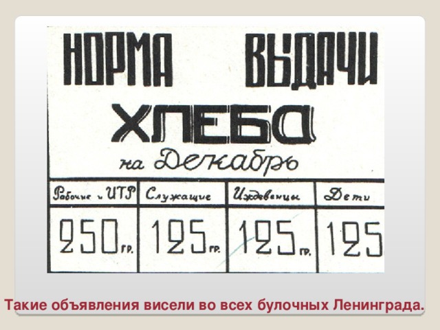 Такие объявления висели во всех булочных Ленинграда.
