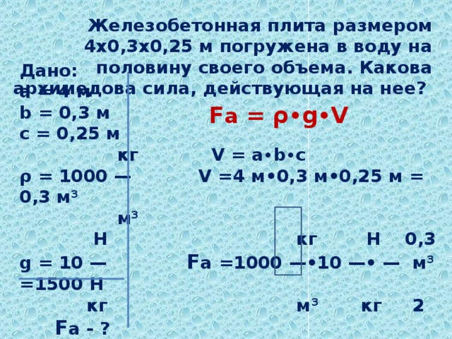 Бетонная плита объемом 3 м3 затонула