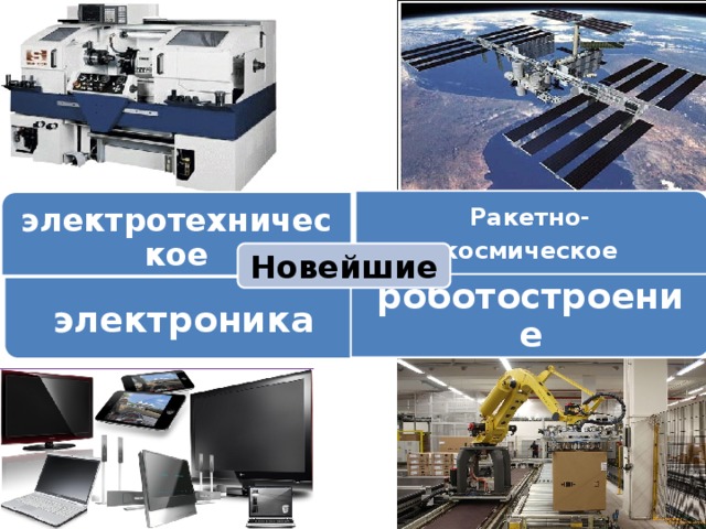 электротехническое электроника роботостроение Ракетно- космическое Новейшие 