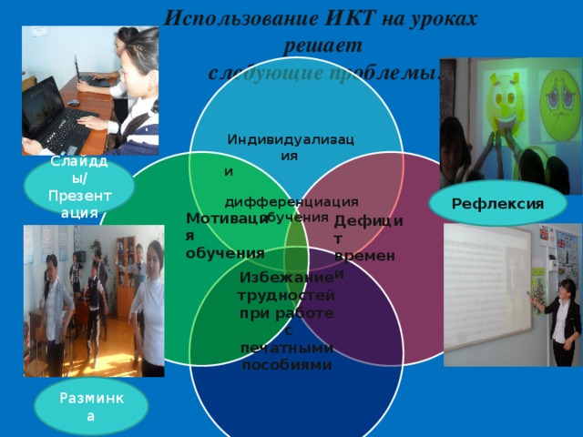 Использование ИКТ на уроках  решает  следующие проблемы:  Индивидуализация и дифференциация  обучения Слайдды/ Презентация Рефлексия  Дефицит времени Мотивация обучения Избежание трудностей при работе  с печатными пособиями Разминка 