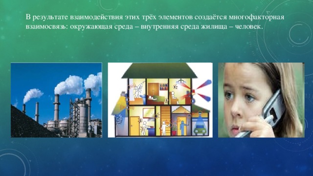 В результате взаимодействия этих трёх элементов создаётся многофакторная взаимосвязь: окружающая среда – внутренняя среда жилища – человек. 