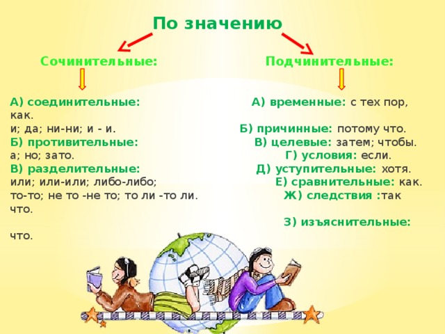 По значению  Сочинительные: Подчинительные:  А) соединительные: А) временные: с тех пор, как. и; да; ни-ни; и - и . Б) причинные: потому что. Б) противительные: В) целевые: затем; чтобы. а; но; зато. Г) условия: если. В) разделительные: Д) уступительные: хотя. или; или-или; либо-либо; Е) сравнительные: как. то-то; не то -не то; то ли -то ли. Ж) следствия : так что.  З) изъяснительные: что. 