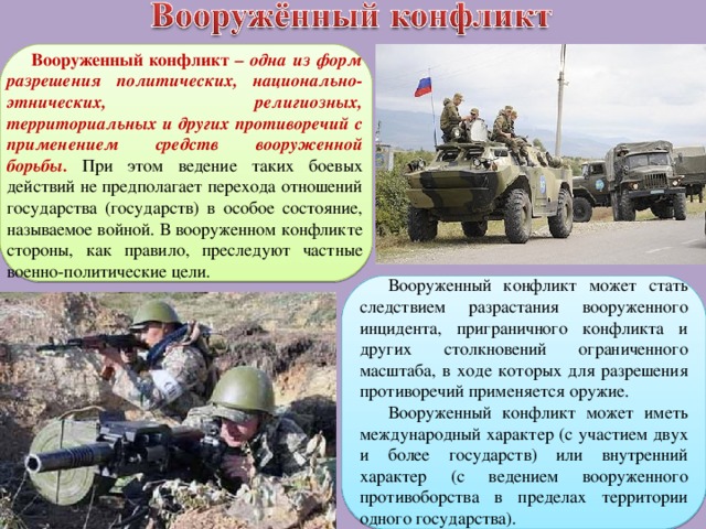 Предотвращение конфликтов тесты