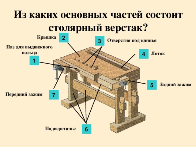 Столярный стол для мальчиков