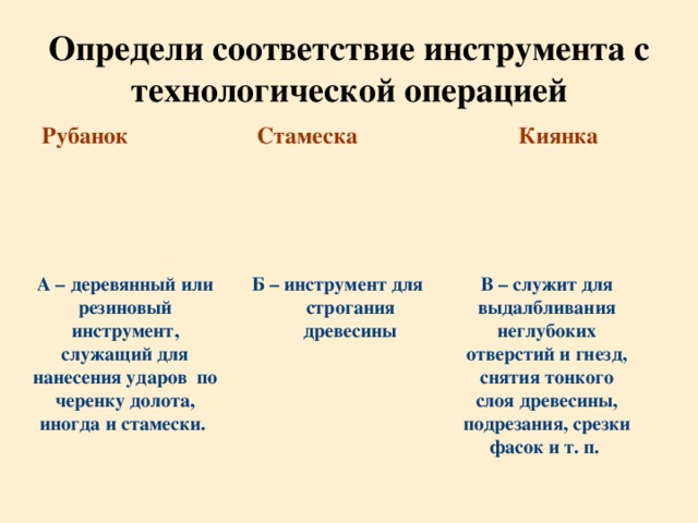 Определи соответствие инструмента с технологической операцией Рубанок Стамеска Киянка Б – инструмент для строгания древесины В – служит для выдалбливания неглубоких отверстий и гнезд, снятия тонкого слоя древесины, подрезания, срезки фасок и т. п. А – деревянный или резиновый инструмент, служащий для нанесения ударов по черенку долота, иногда и стамески.