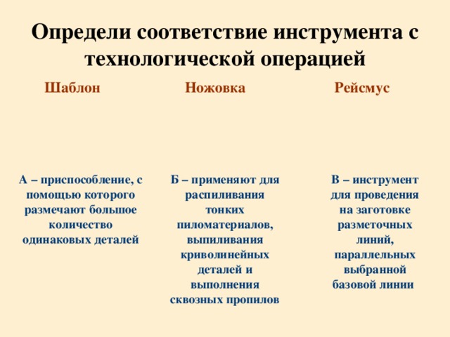 Определи соответствие инструмента с технологической операцией Шаблон Ножовка Рейсмус В – инструмент для проведения на заготовке разметочных линий, параллельных выбранной базовой линии Б – применяют для распиливания тонких пиломатериалов, выпиливания криволинейных деталей и выполнения сквозных пропилов А – приспособление, с помощью которого размечают большое количество одинаковых деталей
