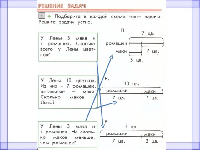 63 63 1 решение