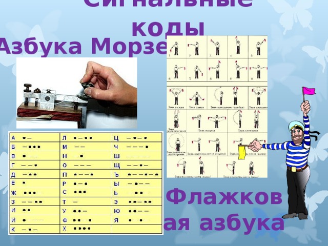 Сигнально кодовые конструкции презентация