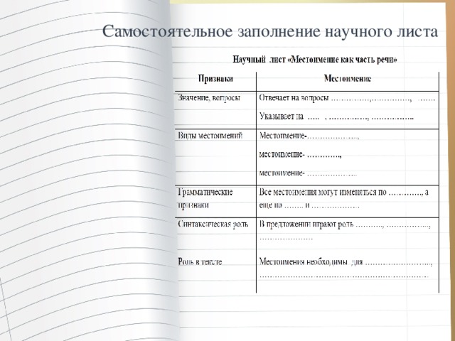 Самостоятельное заполнение научного листа