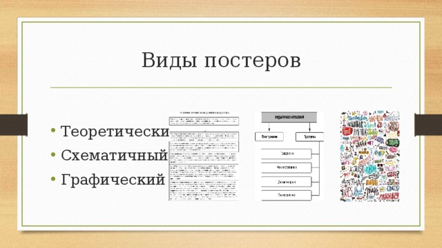 Постерная технология презентация