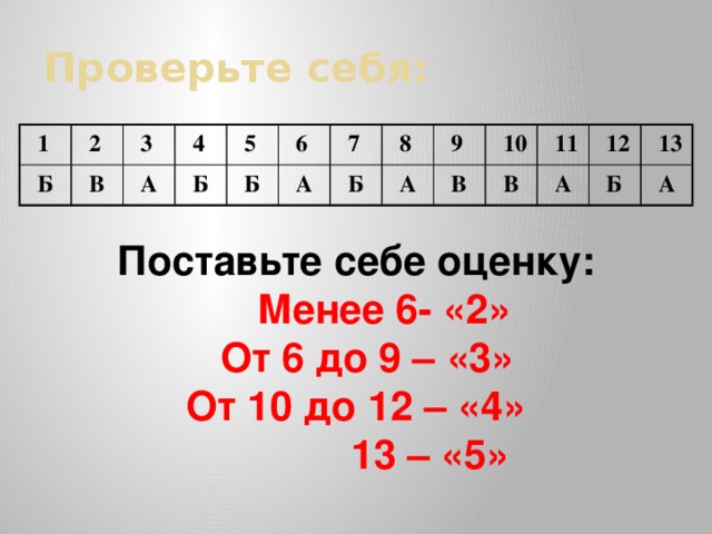 Проверьте себя: 1 2 Б В 3 4 А Б 5 6 Б 7 А 8 Б 9 А 10 В 11 В 12 А 13 Б А Поставьте себе оценку:   Менее 6- «2»  От 6 до 9 – «3»  От 10 до 12 – «4»   13 – «5» 