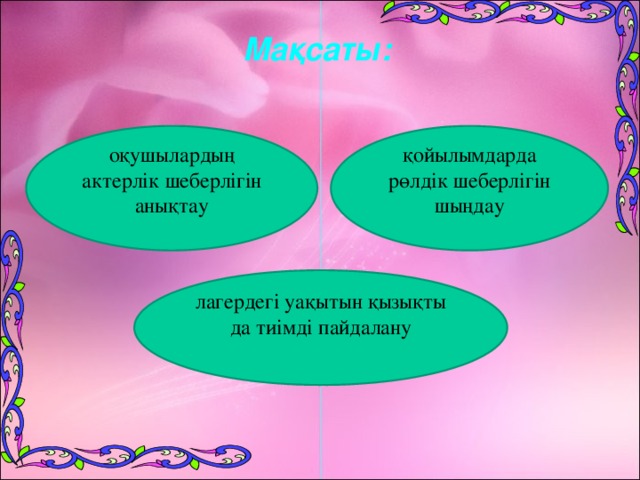 Мақсаты: оқушылардың актерлік шеберлігін анықтау қойылымдарда рөлдік шеберлігін шыңдау лагердегі уақытын қызықты да тиімді пайдалану 