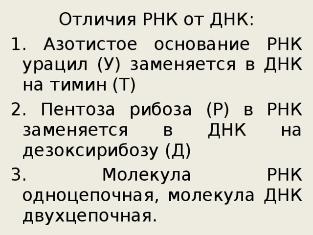 Отличия РНК от ДНК: 1. Азотистое основание РНК урацил (У) заменяется в ДНК на тимин (Т) 2. Пентоза рибоза (Р) в РНК заменяется в ДНК на дезоксирибозу (Д) 3. Молекула РНК одноцепочная, молекула ДНК двухцепочная. 