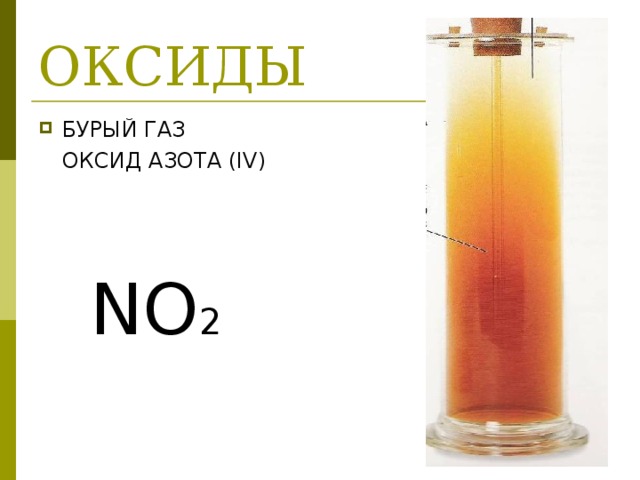 ОКСИДЫ БУРЫЙ ГАЗ  ОКСИД АЗОТА (IV) NO 2