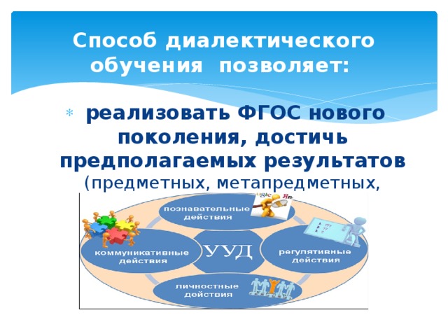 Способ диалектического обучения позволяет:    реализовать ФГОС нового поколения, достичь предполагаемых результатов (предметных, метапредметных, личностных) ; формировать:  
