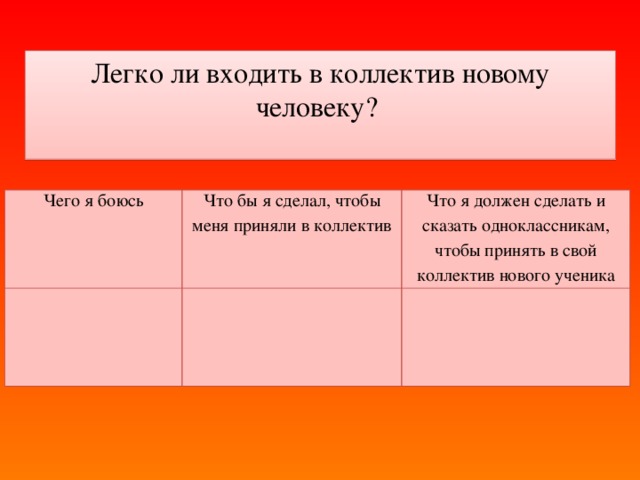 Легко ли входить в коллектив новому человеку? Чего я боюсь Что бы я сделал, чтобы меня приняли в коллектив Что я должен сделать и сказать одноклассникам, чтобы принять в свой коллектив нового ученика