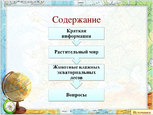 Содержание Источники 