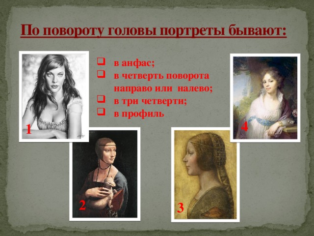 Виды Портретных И Внутриротовых Фотографий