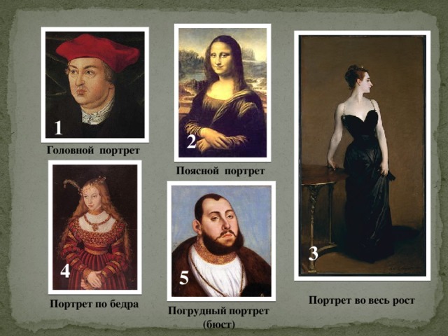 Картина в полный рост как называется