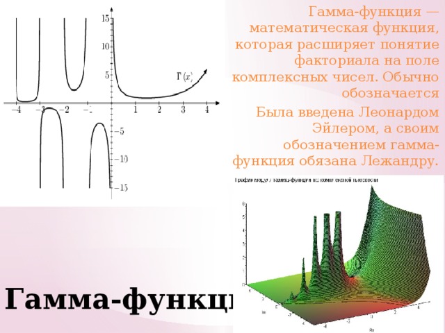 Гамма функция