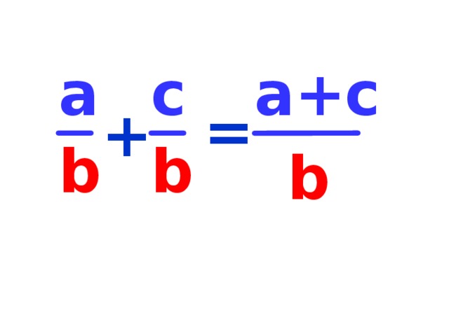 а c a +с = + b b b 