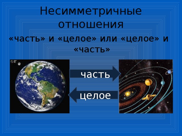 Несимметричные отношения «часть» и «целое» или «целое» и «часть» часть целое 