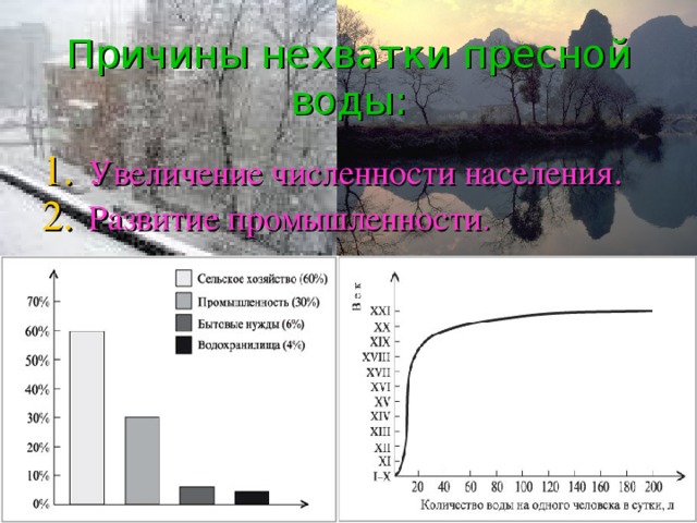 Причины нехватки пресной воды: