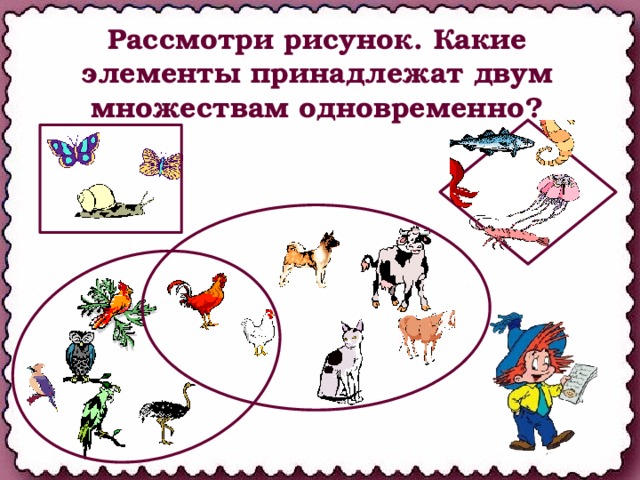 Рассмотри рисунок. Какие элементы принадлежат двум множествам одновременно?