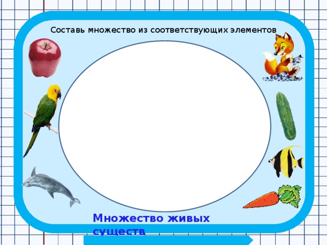 Составь множество из соответствующих элементов Множество живых существ