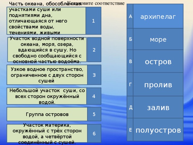 Установите соответствие архипелаг А 1 Часть океана, обособленная участками суши или поднятиями дна, отличающаяся от него свойствами воды, течениями, живыми организмами. море Б Участок водной поверхности океана, моря, озера, вдающийся в сушу. Но свободно сообщающийся с основной частью водоёма. 2 остров В Узкое водное пространство, ограниченное с двух сторон сушей . 3 Г пролив Небольшой участок суши, со всех сторон окружённый водой. 4 Д залив Группа островов 5 полуостров Е 6 Участок материка, окружённый с трёх сторон водой, а четвёртой соединённый с сушей. 