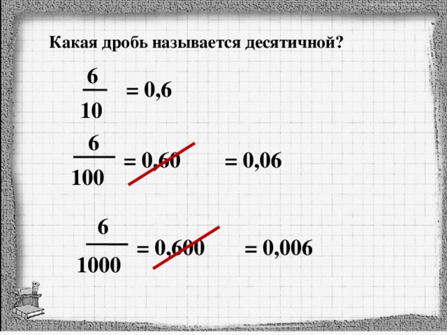 Какая дробь называется десятичной? 6 = 0,6 10 6 = 0,60 = 0,06 100 6 = 0,600 = 0,006 1000 