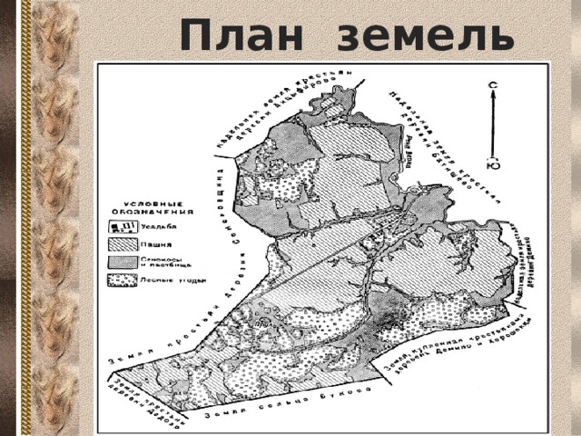 План земель  