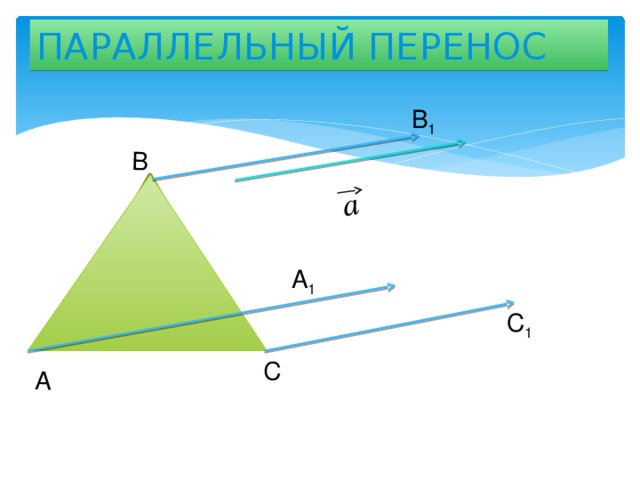 а С А В ПАРАЛЛЕЛЬНЫЙ ПЕРЕНОС В 1 А 1 С 1 