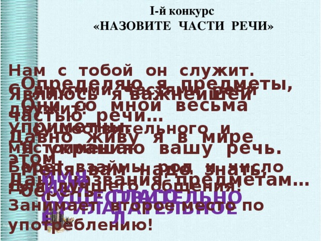 I-й конкурс «НАЗОВИТЕ ЧАСТИ РЕЧИ» Нам с тобой он служит. С другими частями речи дружит! У существительного и местоимения Берёт взаймы род и число Для лучшего общения! Занимает второе место по употреблению! Определяю я предметы, Они со мной весьма приметны. Я украшаю вашу речь. Меня вам надо знать, беречь! Являюсь я важнейшей частью речи… Давно живу я в мире этом, Даю названия предметам… ИМЯ СУЩЕСТВИТЕЛЬНОЕ ИМЯ ПРИЛАГАТЕЛЬНОЕ ГЛАГОЛ