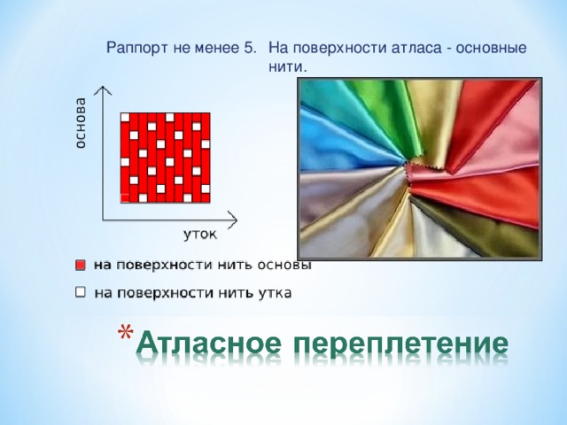 Раппорт не менее 5. На поверхности атласа - основные нити.