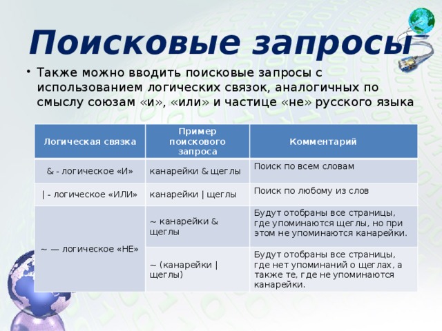Вид поиска при котором образец поиска представляет собой одно или несколько слов