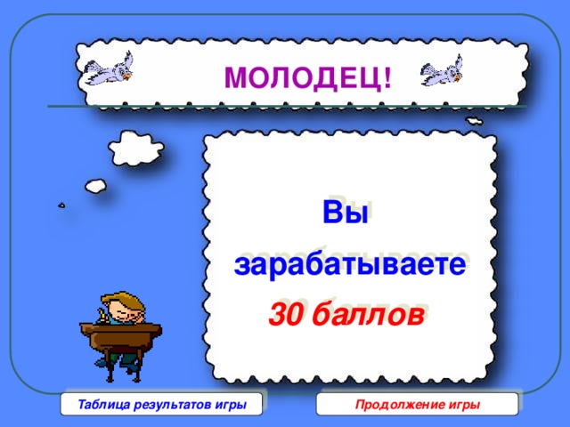 МОЛОДЕЦ!  Вы   зарабатываете   30 баллов Таблица результатов игры Продолжение игры 