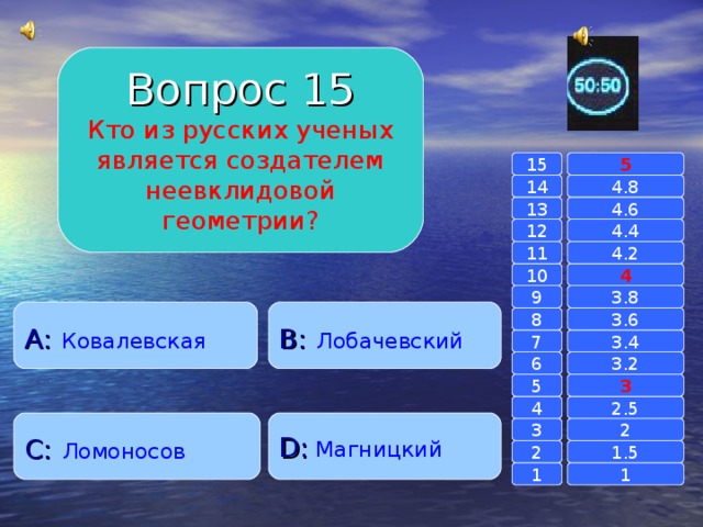 Вопрос 15 Кто из русских ученых является создателем неевклидовой геометрии? 15 5 14 4.8 4.6 13 4.4 12 11 4.2 4 10 9 3.8 A :  Ковалевская B :  Лобачевский 8 3.6 7 3.4 6 3.2 3 5 2.5 4 C :  Ломоносов D :  Магницкий 2 3 1.5 2 1 1 