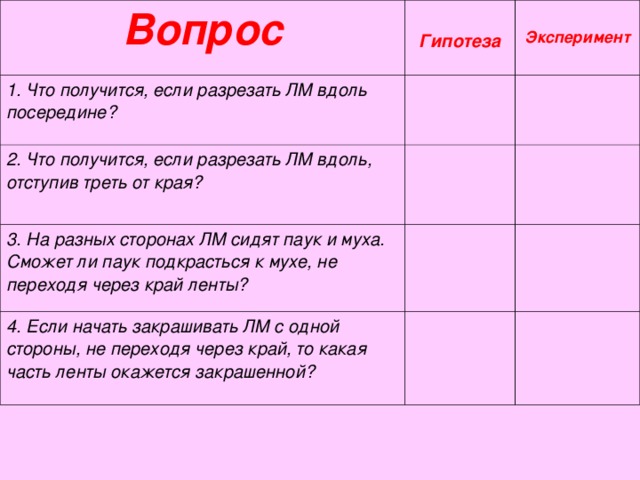 Вопрос  Гипотеза 1. Что получится, если разрезать ЛМ вдоль посередине? Эксперимент 2. Что получится, если разрезать ЛМ вдоль, отступив треть от края? 3. На разных сторонах ЛМ сидят паук и муха. Сможет ли паук подкрасться к мухе, не переходя через край ленты? 4. Если начать закрашивать ЛМ с одной стороны, не переходя через край, то какая часть ленты окажется закрашенной?