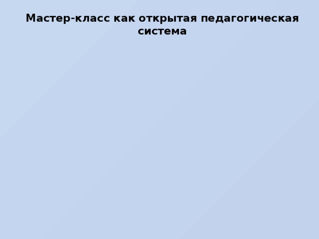 Мастер-класс как открытая педагогическая система