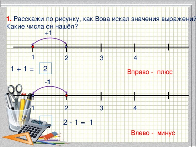 Числовой отрезок для дошкольников презентация