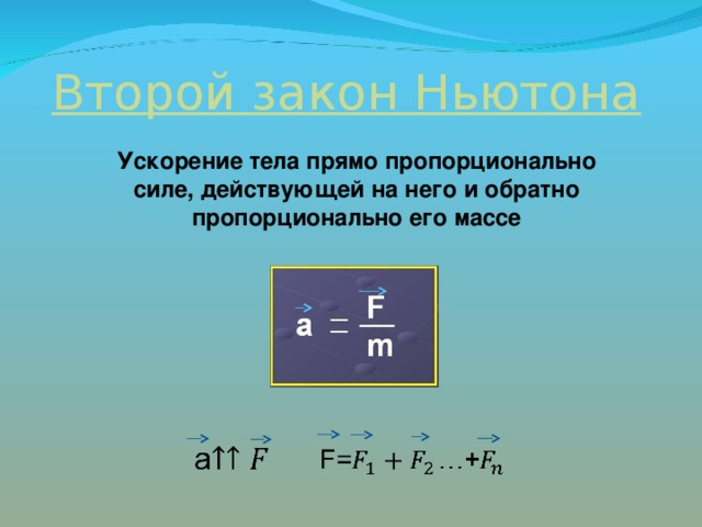 Презентация по 2 закону ньютона